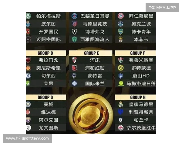 2025年国际足联俱乐部世界杯赛制全解析新变化与参赛队伍配置 2025年国际足联俱乐部世界杯赛制全解析新变化与参赛队伍配置