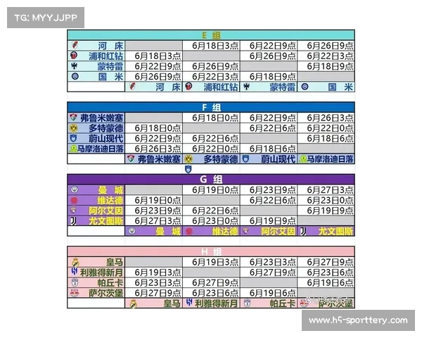 2025年世俱杯参赛球队完整名单赛程直播高清比赛免费在线观看 2025年世俱杯参赛球队完整名单赛程直播高清比赛免费在线观看